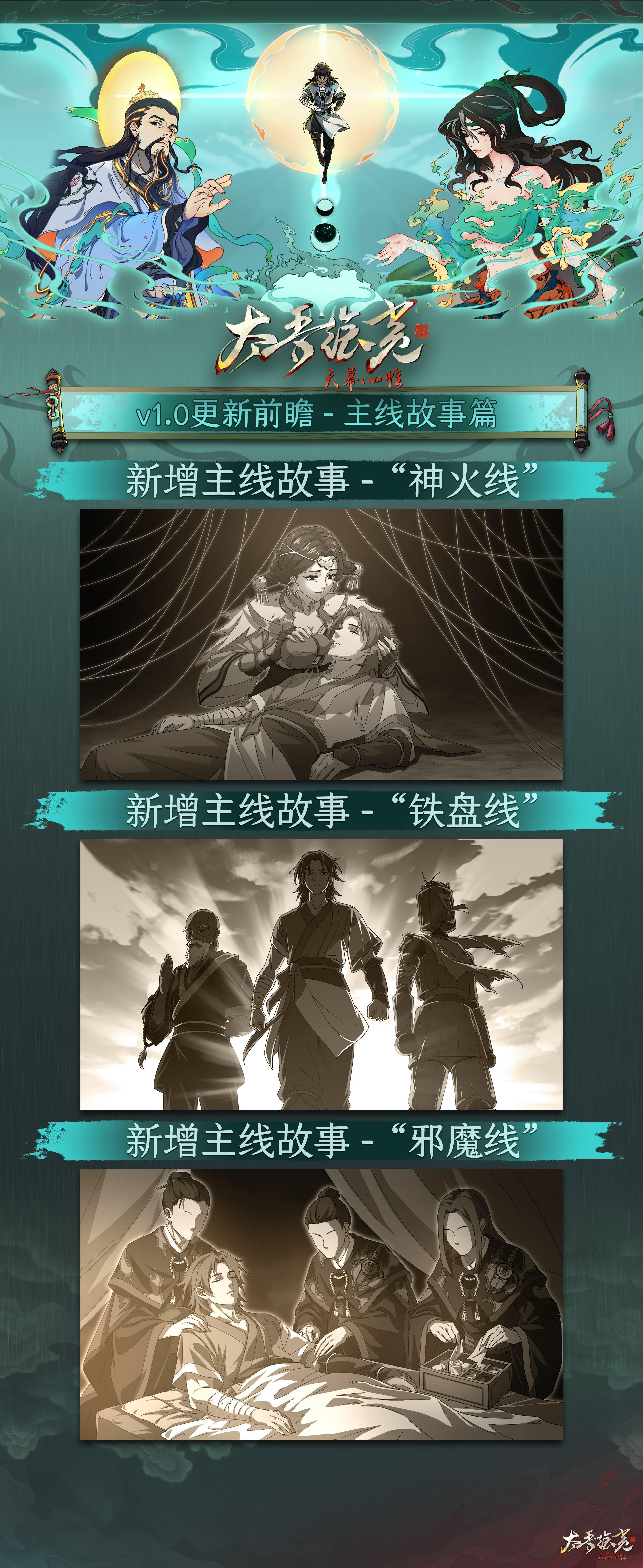 太吾绘卷:天幕心帷 / The Scroll of Taiwu : Beyond The Dome 太吾绘卷:天幕心帷 / The Scroll of Taiwu : Beyond The Dome