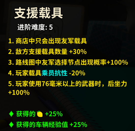 图片[7]-多炮塔神教/Multi Turret Academy    Build.24351495   免安装中文版-梨子乐游戏