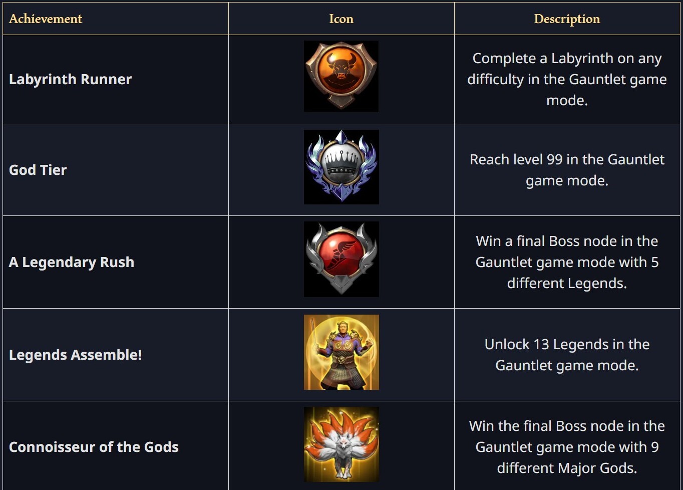 神话时代重制版中文学习包v100.18.56738【11.21更新版