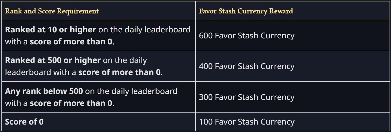 神话时代重制版中文学习包v100.18.56738【11.21更新版