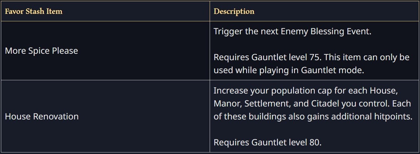神话时代重制版中文学习包v100.18.56738【11.21更新版